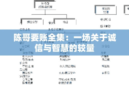陈哥要账全集：一场关于诚信与智慧的较量